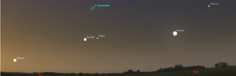 Planetenparade 2022 05 22