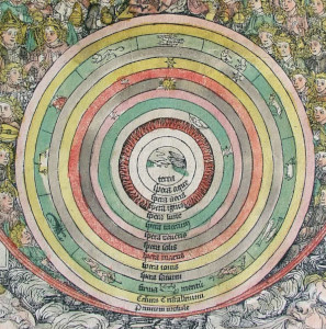 Schedelsche Welchronik Kosmologie 300